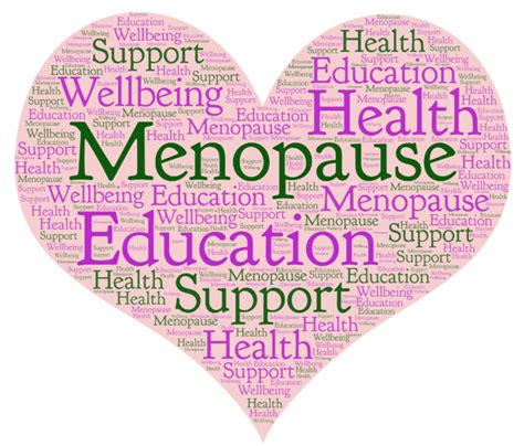 The Menopause Project Informing Choices Ni