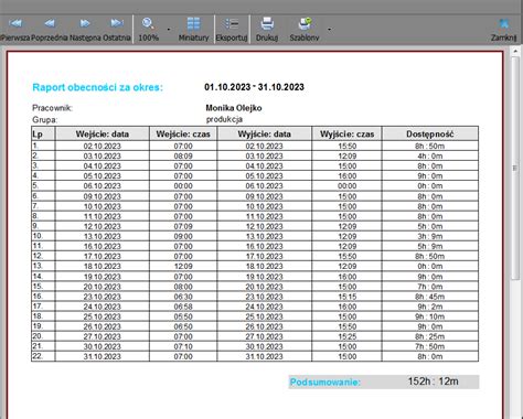 Rejestracja Czasu Pracy BiDi RCP Licencja Roczna RHO Software