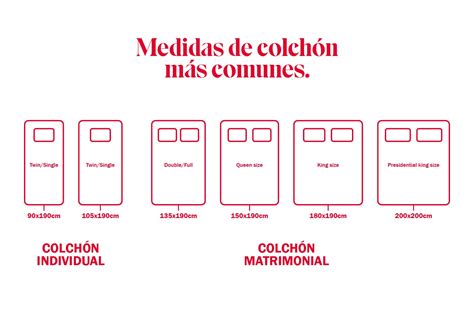 Spring Air vs Restonic Cuál es el mejor colchón para ti Descubre la