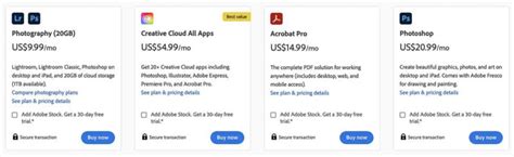 How Much is Photoshop in 2022? - Top Tech News