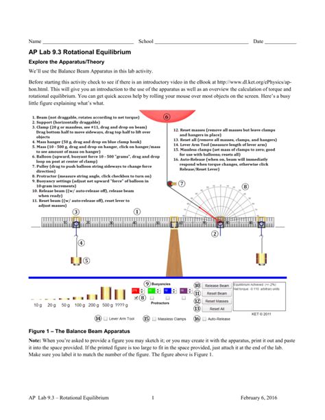 Ap Lab Rotational Equilibrium