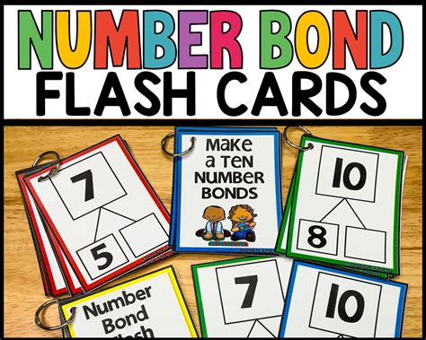 Number Bond Flash Cards Math Decomposing Numbers Addition And