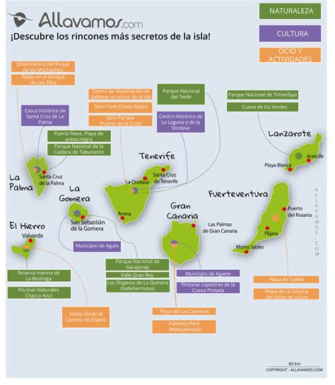 Qu Ver En Las Islas Canarias Mapas Tur Sticos Y Lugares Que No Te