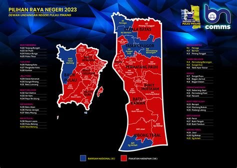 Kawasan DUN BN Bertanding Di P Pinang Langgaq Sampai Menang