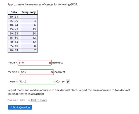 Solved Approximate The Measures Of Center For Following Gfdt