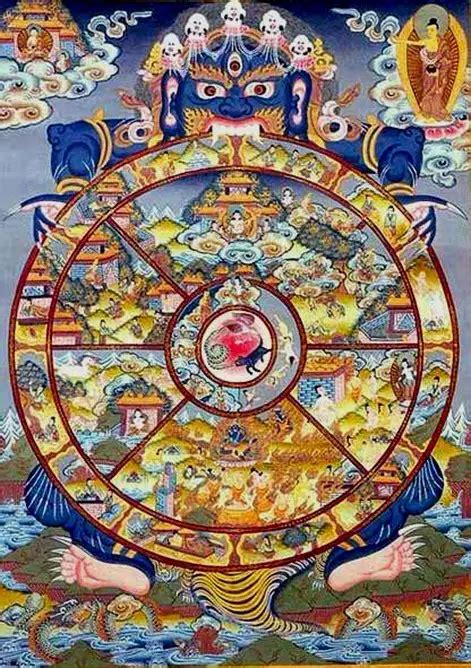 Samsara, todo lo que debes saber sobre este ciclo