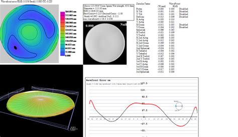 Parabolic mirror? - Reflectors - Cloudy Nights