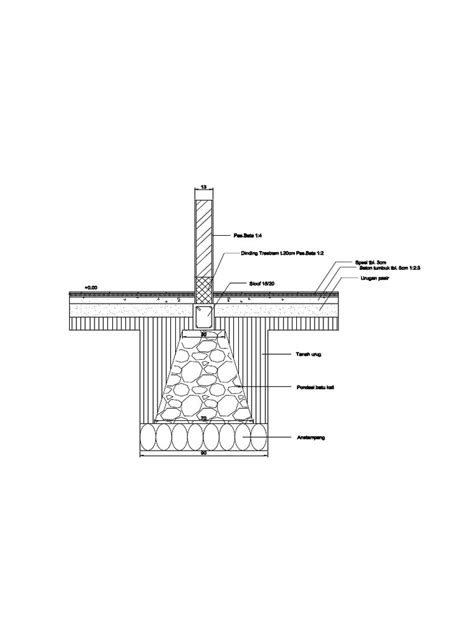 Pondasi Model | PDF