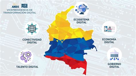 Transformación Digital en Colombia Situación actual