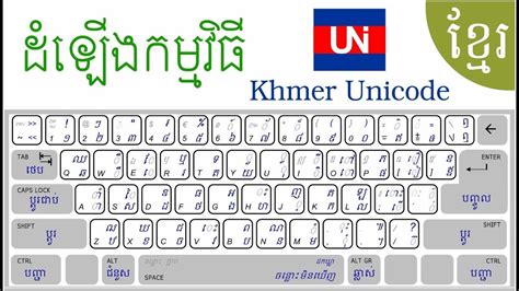 How To Install Limon Khmer Fonts Stampmertq