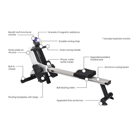 Stamina Magnetic Rowing Machine 1130 | Stamina Products