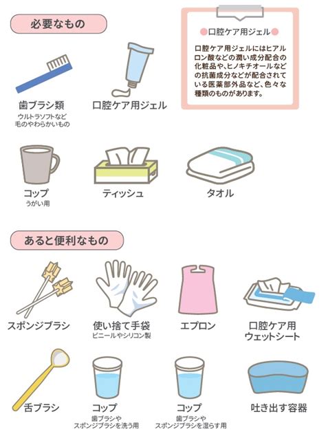 おいしく食べるためのお口のケア 口腔ケアの方法 体の機能とケア 介護食のあいーと イーエヌ大塚製薬