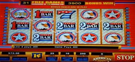 American Original Slot Machine by Bally Technologies