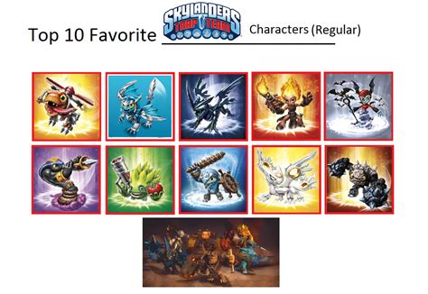 Top 10 Skylanders Trap Team Characters by Foxboy614 on DeviantArt