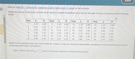 Solved Refer To Table S Factors For Computing Cont