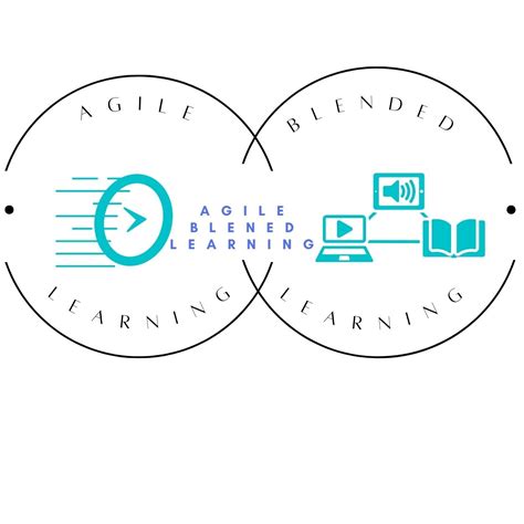 Agile Blended Learning School Of Open Learning Hong Kong