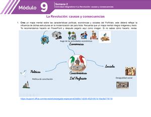 Atlas prehispánico modulo 9 Actividad 1 Prepa en linea Atlas