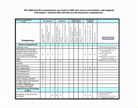 Capacity Planning Excel Template Free Of Help Call Center Project Plan ...