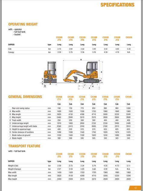 Plant Hire Archive Mooney Telehandler Hire Archive Mooney