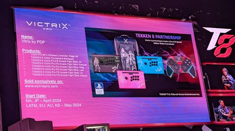 Tekken Victrix Pro Fs Announced R Fightsticks