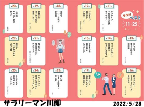 第35回 サラリーマン川柳2022 都の西北 山梨 甲府 愛宕山からチトフナ（世田谷）に！