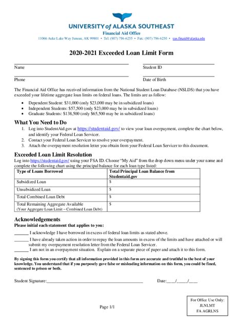 Fillable Online Uas Alaska 2020 2021 Exceeded Loan Limit Form Fax Email