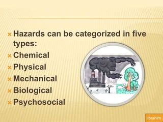 environmental hazard pptx