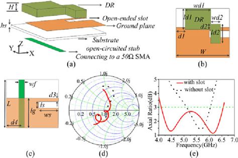 Figure 2 From Wideband Circularly Polarized Antenna With Stair Shaped