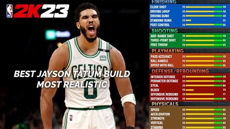 BEST JAYSON TATUM BUILD IN NBA 2K23 3 LEVEL SCORER YouTube