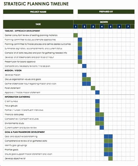 Microsoft Excel Organizational Chart Template | DocTemplates