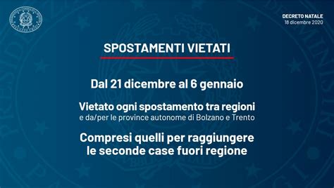 Decreto Natale Tra Zona Rossa E Zona Arancione Tutte Le Regole Dal 21