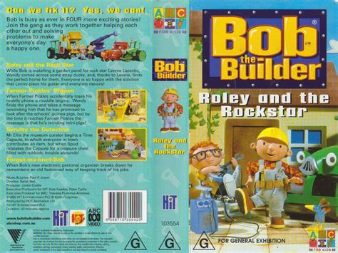 Category:Bob the Builder characters | ABC For Kids Wiki | Fandom