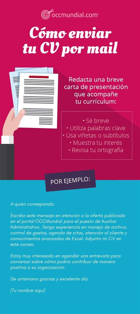 Modelo De Carta Para Enviar Curriculum Por Email