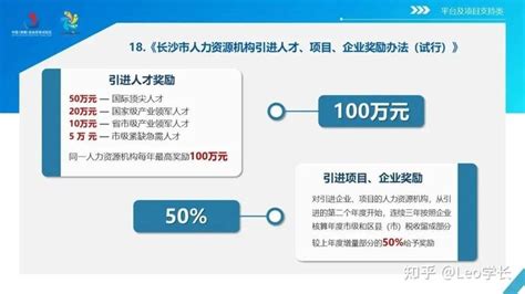 长沙人才政策汇总来了！海归博士可拿10万生活补贴，最高200万购房补贴 知乎