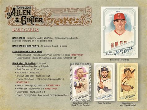 2018 Topps Allen And Ginter Baseball Cards Delivers Eclectic Variety