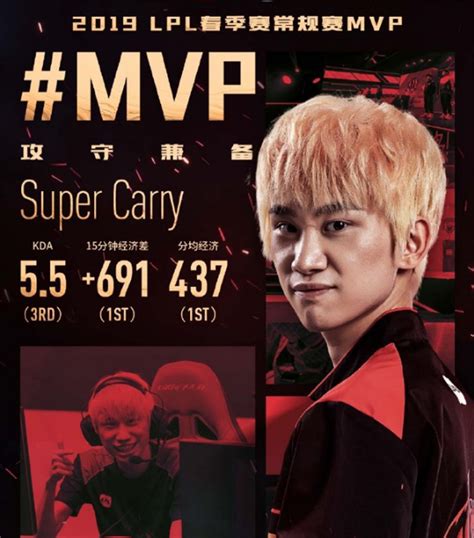 Doinb Lpl Mvp