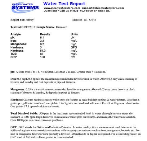 Clean Well Water Report How To Treat Acid Well Water With Iron