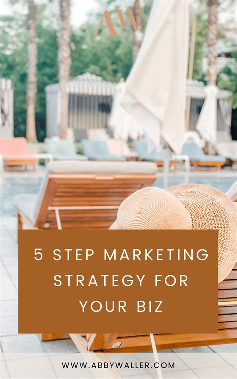 Creating a custom marketing strategy for clients – Artofit