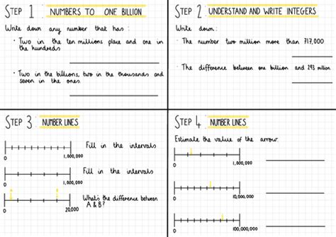 White Rose Maths Year 7 Aut B4 Hwk Steps 1 4 Place Value And Ordering Teaching Resources