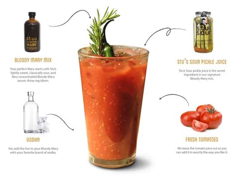 [Ultimate] List Of Bloody Mary Ingredients For Perfect Bloody Marys