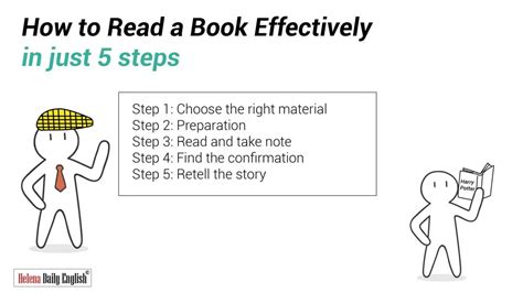 How To Read A Book Effectively In Just 5 Steps