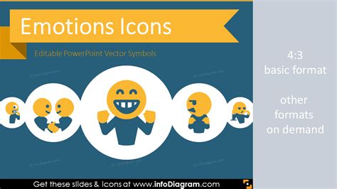 Emotions And Feelings Icons Flat Ppt Clipart