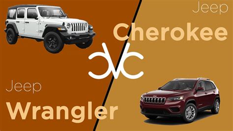 Jeep Cherokee 2021 Vs Jeep Wrangler 2021 Youtube