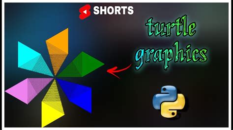 Turtle Graphics Youtube