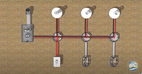 Conexión e Instalación de un Circuito En Paralelo