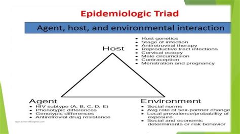 Epidemiologic Triad.pptx