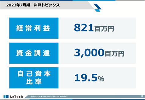 【qaあり】letech、23年7月期は大幅な増益で業績回復を達成 1株当たり配当額32円で復配・大幅増配を予定 投稿日時： 202309