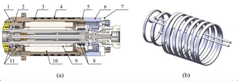 Spiral Cooling Motorized Spindle A Structure Diagram Of Spiral