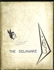 Delaware Valley High School - Delaware Yearbook (Milford, PA), Covers 1 - 4