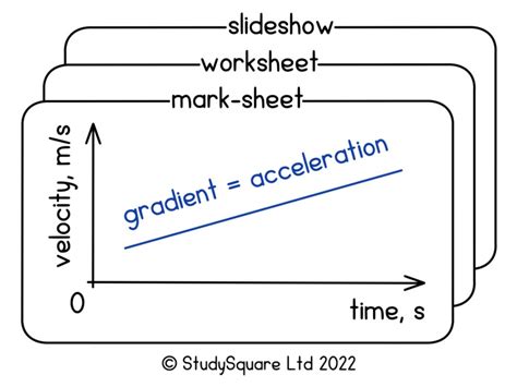 Acceleration for AQA GCSE Physics (Slides + Worksheet + Mark-sheet ...